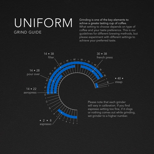 Wilfa Uniform